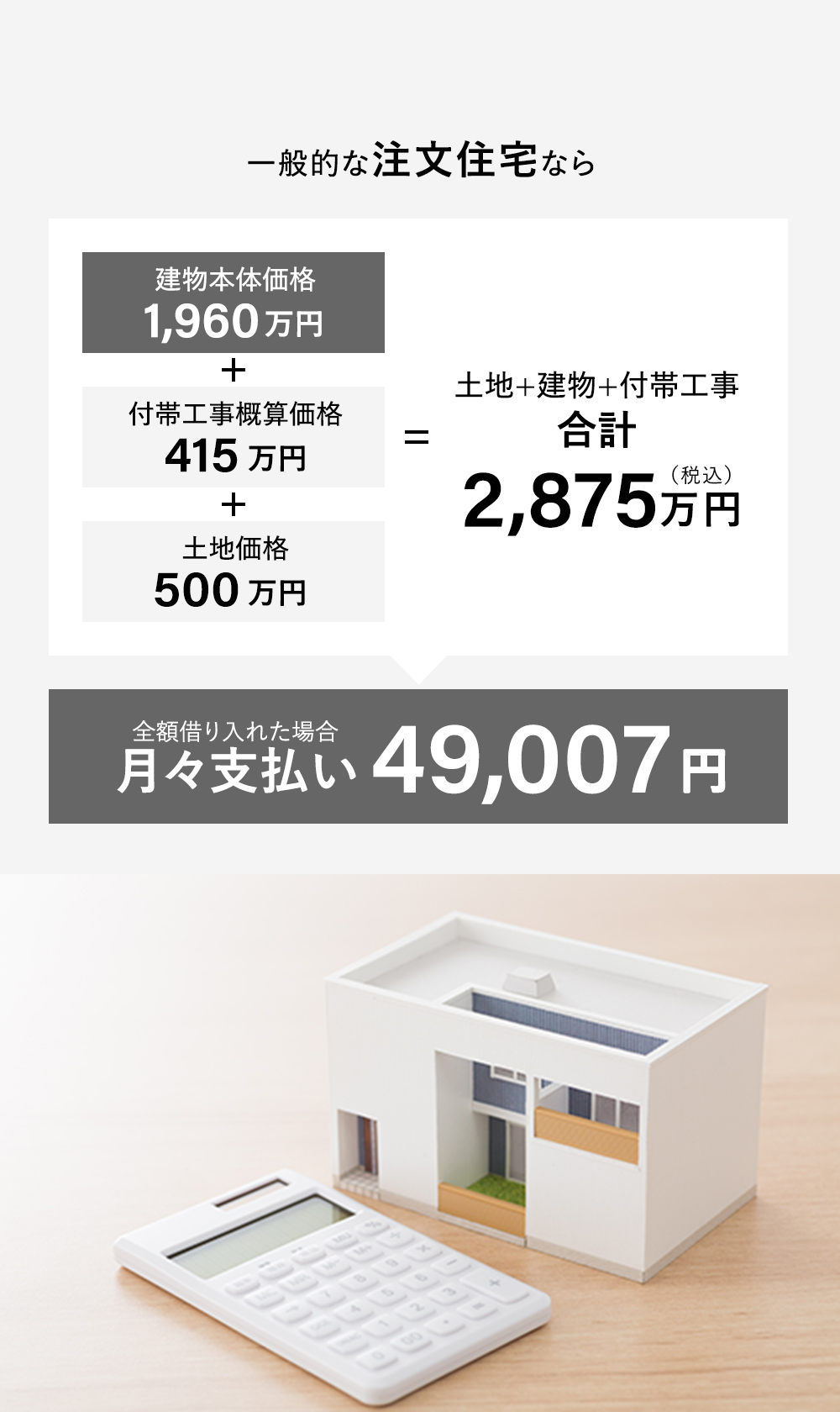 一般の注文住宅の場合